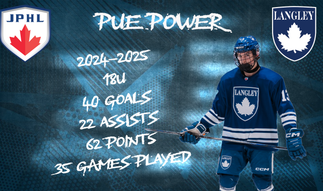 Liam Pue: A Prologue to Greatness